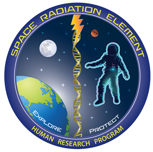 SPRE Logo